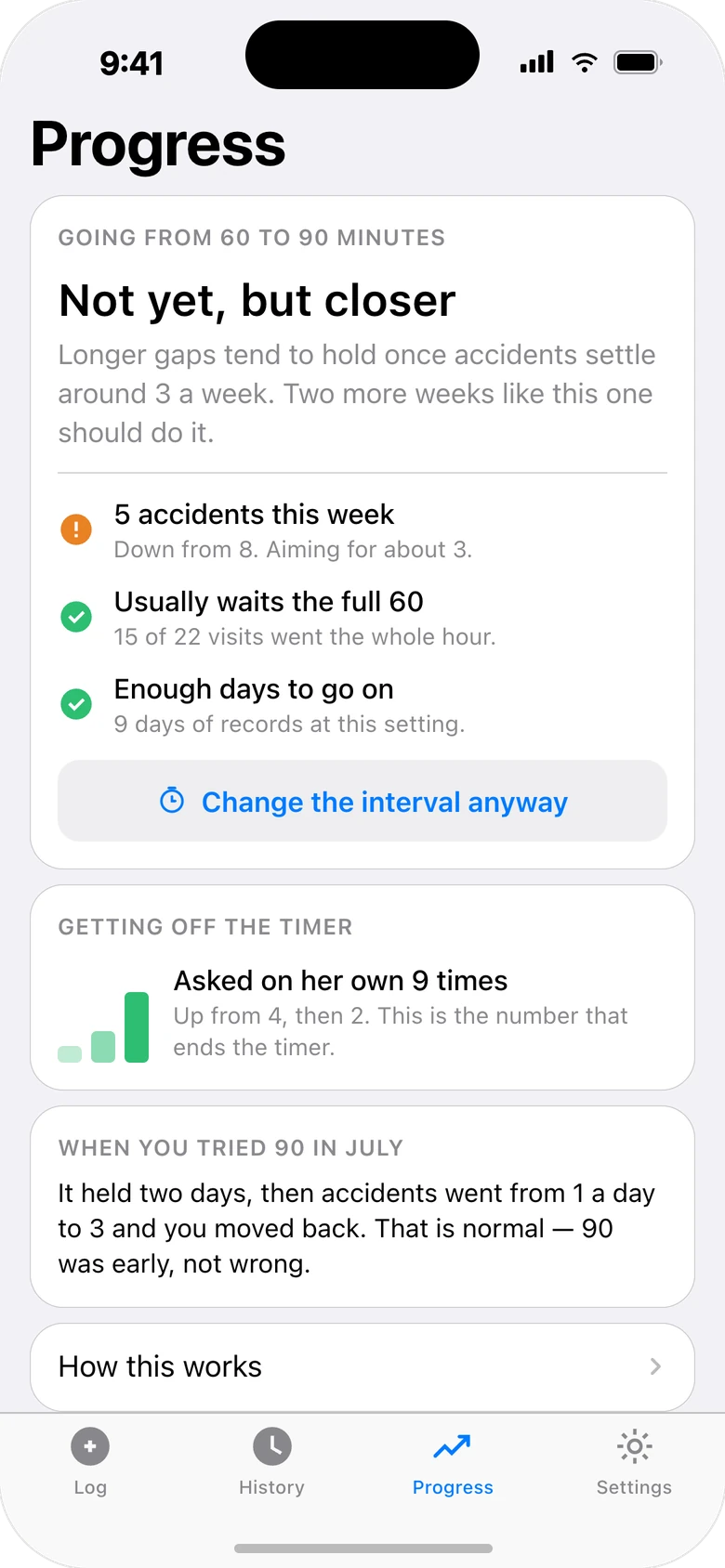 Potty Watch Tracker Progress screen: Going from 60 to 90 minutes, not yet but closer, 5 accidents this week down from 8